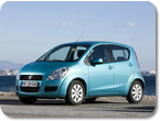 Suzuki Splash