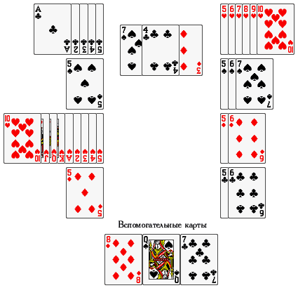 Простые игры с картами 36. Игры с картами 36 карт. Простые карточные игры 36 карт. Простые карточные игры 36 карт на двоих. Пасьянсы на картах 52 карты.